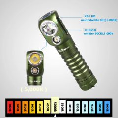Wurkkos HD15R Dual LEDs Headlamp, Angle Flashlight with Red Beam Mode, Replaceable short tube included, Rechargeable 18650 Headlamp with Reverse Charging