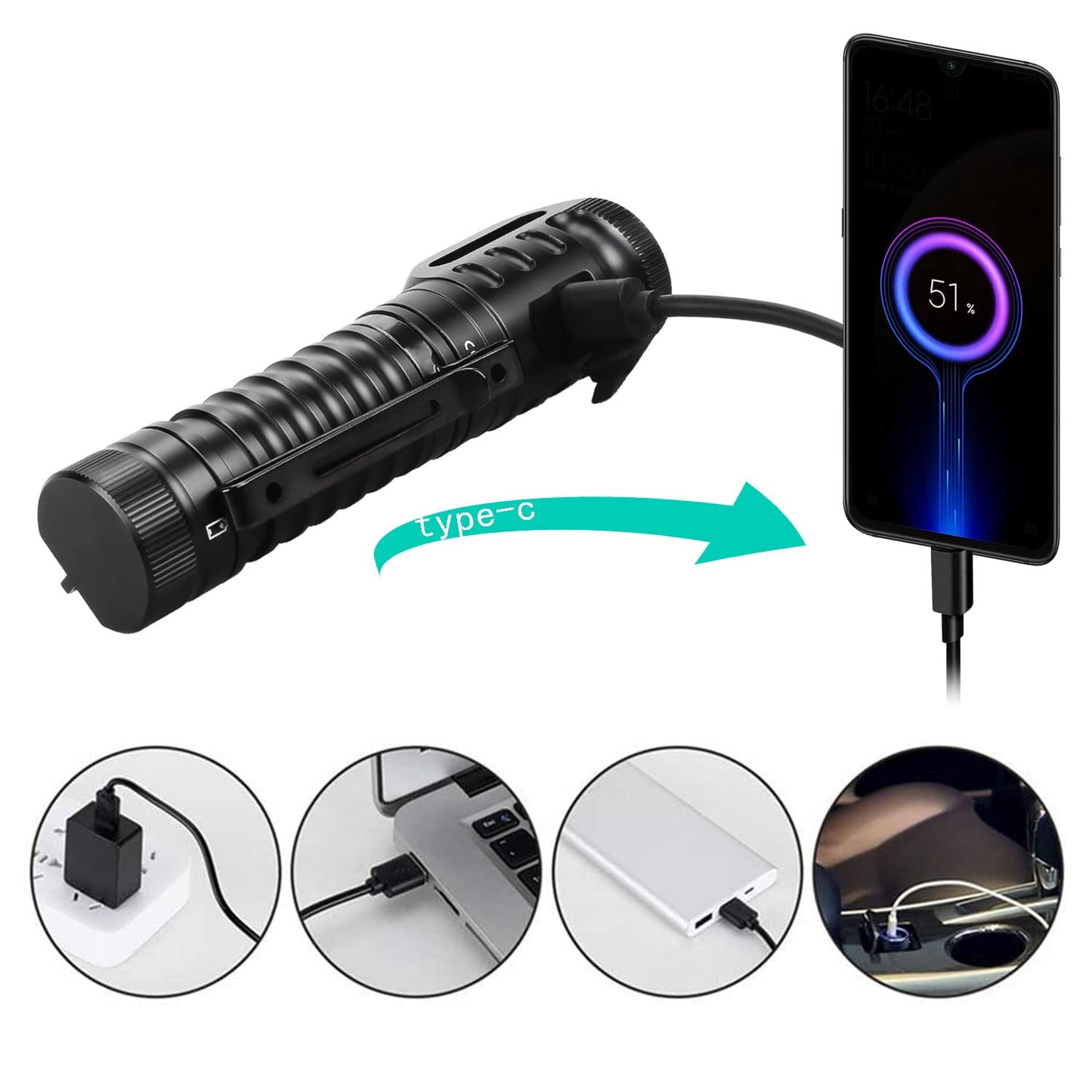 Wurkkos HD15R Dual LEDs Headlamp, Angle Flashlight with Red Beam Mode, Replaceable short tube included, Rechargeable 18650 Headlamp with Reverse Charging
