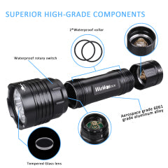 【New Release】Wurkkos HD50 Headlamp with Spotlight & Floodlight&red light, 4000LM/ 239M Powerful Flashlight Magnetic Tailcap USB C Rechargeable with dual swtich